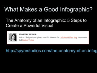 What Makes a Good Infographic?
The Anatomy of an Infographic: 5 Steps to
Create a Powerful Visual
http://spyrestudios.com/the-anatomy-of-an-infog
 