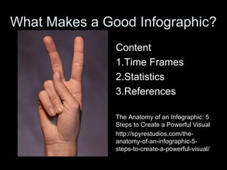 What Makes a Good Infographic?
Content
1.Time Frames
2.Statistics
3.References
The Anatomy of an Infographic: 5
Steps to Create a Powerful Visual
http://spyrestudios.com/the-
anatomy-of-an-infographic-5-
steps-to-create-a-powerful-visual/
 