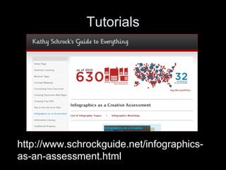 Tutorials
http://www.schrockguide.net/infographics-
as-an-assessment.html
 