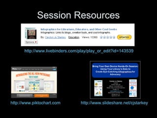 Session Resources
http://www.livebinders.com/play/play_or_edit?id=143539
http://www.piktochart.com http://www.slideshare.net/cjstarkey
 