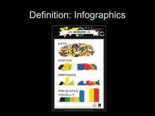 Definition: Infographics
 
