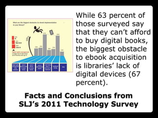 While 63 percent of
             those surveyed say
             that they can‟t afford
             to buy digital books,
             the biggest obstacle
             to ebook acquisition
             is libraries‟ lack of
             digital devices (67
             percent).
 Facts and Conclusions from
SLJ’s 2011 Technology Survey
 