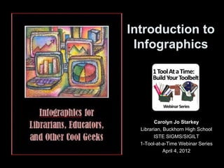 Introduction to
 Infographics




        Carolyn Jo Starkey
  Librarian, Buckhorn High School
        ISTE SIGMS/SIGILT
  1-Tool-at-a-Time Webinar Series
             April 4, 2012
 