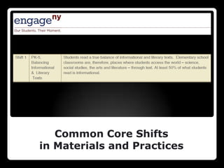 Common Core Shifts
in Materials and Practices
 