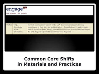 Common Core Shifts
in Materials and Practices
 