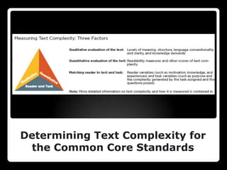 Determining Text Complexity for
 the Common Core Standards
 