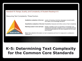 What do the ELA Standards say?