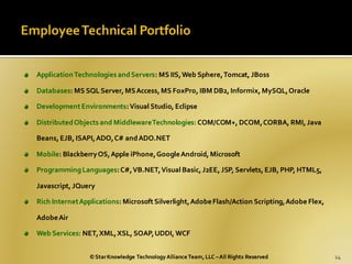 Application Technologies and Servers: MS IIS, Web Sphere, Tomcat, JBoss

Databases: MS SQL Server, MS Access, MS FoxPro, IBM DB2, Informix, MySQL, Oracle

Development Environments: Visual Studio, Eclipse

Distributed Objects and Middleware Technologies: COM/COM+, DCOM, CORBA, RMI, Java

Beans, EJB, ISAPI, ADO, C# and ADO.NET

Mobile: Blackberry OS, Apple iPhone, Google Android, Microsoft

Programming Languages: C#, VB.NET, Visual Basic, J2EE, JSP, Servlets, EJB, PHP, HTML5,

Javascript, JQuery

Rich Internet Applications: Microsoft Silverlight, Adobe Flash/Action Scripting, Adobe Flex,

Adobe Air

Web Services: NET, XML, XSL, SOAP, UDDI, WCF


                © Star Knowledge Technology Alliance Team, LLC – All Rights Reserved           14
 