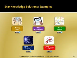 Memory                           MF Core                               iRoom
 Skillz                        Micro Finance                           Service




              I-SAW - Info                        VAPS – Video
                 Security                          Annotation



      © Star Knowledge Technology Alliance Team, LLC – All Rights Reserved       16
 