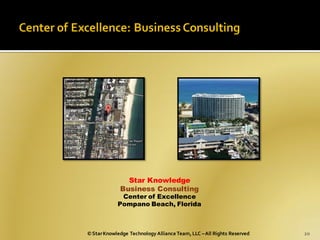 Star Knowledge
             Business Consulting
             Center of Excellence
            Pompano Beach, Florida



© Star Knowledge Technology Alliance Team, LLC – All Rights Reserved   20
 