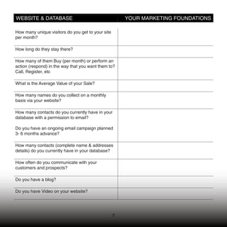 WEBSITE & DATABASE                                     YOUR MARKETING FOUNDATIONS

How many unique visitors do you get to your site
per month?

How long do they stay there?

How many of them Buy (per month) or perform an
action (respond) in the way that you want them to?
Call, Register, etc

What is the Average Value of your Sale?

How many names do you collect on a monthly
basis via your website?

How many contacts do you currently have in your
database with a permission to email?

Do you have an ongoing email campaign planned
3- 6 months advance?

How many contacts (complete name & addresses
details) do you currently have in your database?

How often do you communicate with your
customers and prospects?

Do you have a blog?

Do you have Video on your website?



                                                   7
                                                   7
 