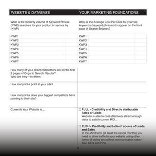 WEBSITE & DATABASE                                        YOUR MARKETING FOUNDATIONS

What is the monthly volume of Keyword Phrase              What is the Average Cost Per Click for your top
(KWP) searches for your product or service by             keywords (keyword phrases) to appear on the front
(KWP)                                                     page of Search Engines?

KWP1                                                      KWP1
KWP2                                                      KWP2
KWP3                                                      KWP3
KWP4                                                      KWP4
KWP5                                                      KWP5
KWP6                                                      KWP6
KWP7                                                      KWP7


How many of your direct competitors are on the ﬁrst
2 pages of Organic Search Results?
Who are they—list them.

How many links point to your site?


How many links does your biggest competitors have
pointing to their site?


Currently Your Website is....                               PULL - Credibility and Directly attributable
                                                            Sales or Leads
                                                            Website is able to cost effectively attract enough
                                                            visits to satisfy current ROI...

                                                            PUSH - Credibility and Indirect source of Leads
                                                            and Sales
                                                            In the short term (at least the next 6 months) you
                                                            need to drive trafﬁc to your website using other
                                                            forms of online and ofﬂine communication rather
                                                            than SEO and PPC.
                                                      8
 