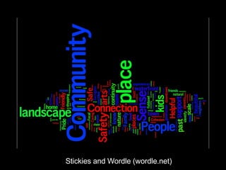 Stickies and Wordle (wordle.net) 