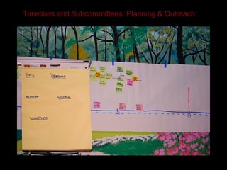 Timelines and Subcommittees: Planning & Outreach 
