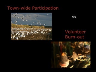 Town-wide Participation Volunteer Burn-out Vs. 