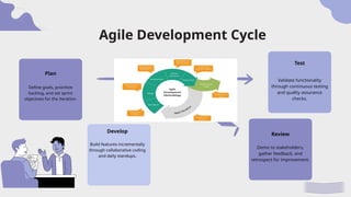 Agile Software Development: Enhancing Collaboration and Flexibility for ...