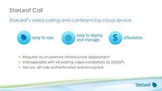 Cloud video Conferencing and calling, StarLeaf overview june 2013 eur