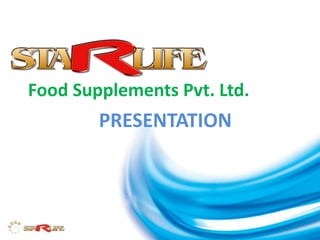 PRESENTATION
Food Supplements Pvt. Ltd.
 