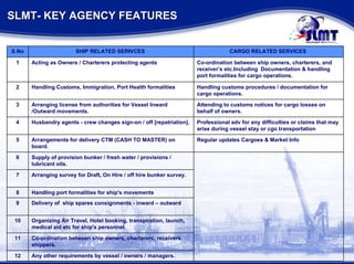 SLMT- KEY AGENCY FEATURES  Any other requirements by vessel / owners / managers. 12 Co-ordination between ship owners, charterers, receivers, shippers. 11 Organizing Air Travel, Hotel booking, transpiration, launch, medical aid etc for ship's personnel. 10 Delivery of  ship spares consignments - inward – outward 9 Handling port formalities for ship's movements 8 Arranging survey for Draft, On Hire / off hire bunker survey. 7 Supply of provision bunker / fresh water / provisions / lubricant oils. 6 Regular updates Cargoes & Market Info Arrangements for delivery CTM (CASH TO MASTER) on board. 5 Professional adv for any difficulties or claims that may arise during vessel stay or cgo transportation  Husbandry agents - crew changes sign-on / off [repatriation]. 4 Attending to customs notices for cargo losses on behalf of owners.  Arranging license from authorities for Vessel Inward /Outward movements. 3 Handling customs procedures / documentation for cargo operations.  Handling Customs, Immigration, Port Health formalities 2 Co-ordination between ship owners, charterers, and receiver’s etc.Including  Documentation & handling port formalities for cargo operations. Acting as Owners / Charterers protecting agents 1 CARGO RELATED SERVICES  SHIP RELATED SERIVCES  S.No 