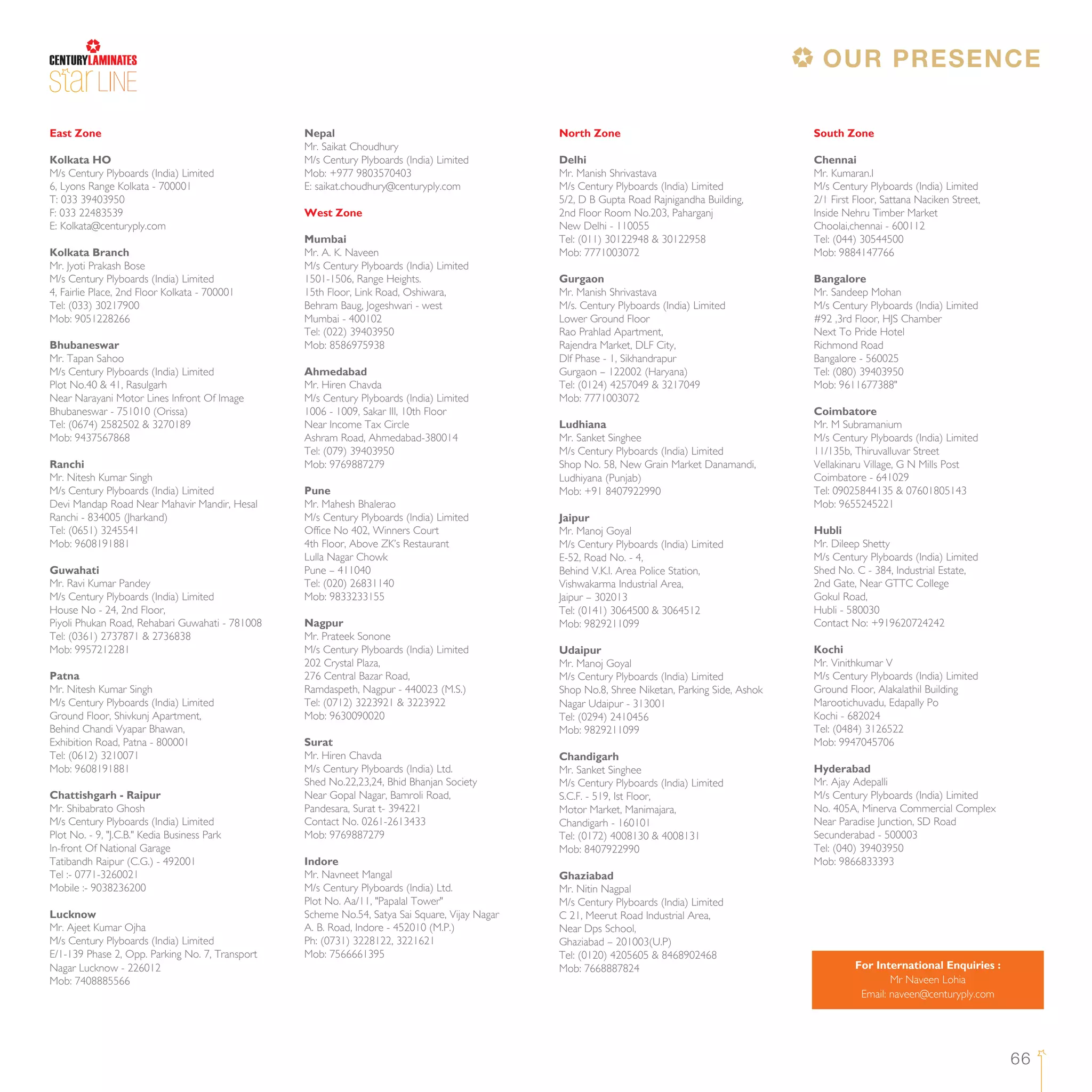 66
LINE
East Zone
Kolkata HO
M/s Century Plyboards (India) Limited
6, Lyons Range Kolkata - 700001
T: 033 39403950
F: 033 22483539
E: Kolkata@centuryply.com
Kolkata Branch
Mr. Jyoti Prakash Bose
M/s Century Plyboards (India) Limited
4, Fairlie Place, 2nd Floor Kolkata - 700001
Tel: (033) 30217900
Mob: 9051228266
Bhubaneswar
Mr. Tapan Sahoo
M/s Century Plyboards (India) Limited
Plot No.40 & 41, Rasulgarh
Near Narayani Motor Lines Infront Of Image
Bhubaneswar - 751010 (Orissa)
Tel: (0674) 2582502 & 3270189
Mob: 9437567868
Ranchi
Mr. Nitesh Kumar Singh
M/s Century Plyboards (India) Limited
Devi Mandap Road Near Mahavir Mandir, Hesal
Ranchi - 834005 (Jharkand)
Tel: (0651) 3245541
Mob: 9608191881
Guwahati
Mr. Ravi Kumar Pandey
M/s Century Plyboards (India) Limited
House No - 24, 2nd Floor,
Piyoli Phukan Road, Rehabari Guwahati - 781008
Tel: (0361) 2737871 & 2736838
Mob: 9957212281
Patna
Mr. Nitesh Kumar Singh
M/s Century Plyboards (India) Limited
Ground Floor, Shivkunj Apartment,
Behind Chandi Vyapar Bhawan,
Exhibition Road, Patna - 800001
Tel: (0612) 3210071
Mob: 9608191881
Chattishgarh - Raipur
Mr. Shibabrato Ghosh
M/s Century Plyboards (India) Limited
Plot No. - 9, "J.C.B." Kedia Business Park
In-front Of National Garage
Tatibandh Raipur (C.G.) - 492001
Tel :- 0771-3260021
Mobile :- 9038236200
Lucknow
Mr. Ajeet Kumar Ojha
M/s Century Plyboards (India) Limited
E/1-139 Phase 2, Opp. Parking No. 7, Transport
Nagar Lucknow - 226012
Mob: 7408885566
Nepal
Mr. Saikat Choudhury
M/s Century Plyboards (India) Limited
Mob: +977 9803570403
E: saikat.choudhury@centuryply.com
West Zone
Mumbai
Mr. A. K. Naveen
M/s Century Plyboards (India) Limited
1501-1506, Range Heights.
15th Floor, Link Road, Oshiwara,
Behram Baug, Jogeshwari - west
Mumbai - 400102
Tel: (022) 39403950
Mob: 8586975938
Ahmedabad
Mr. Hiren Chavda
M/s Century Plyboards (India) Limited
1006 - 1009, Sakar III, 10th Floor
Near Income Tax Circle
Ashram Road, Ahmedabad-380014
Tel: (079) 39403950
Mob: 9769887279
Pune
Mr. Mahesh Bhalerao
M/s Century Plyboards (India) Limited
Office No 402, Winners Court
4th Floor, Above ZK’s Restaurant
Lulla Nagar Chowk
Pune – 411040
Tel: (020) 26831140
Mob: 9833233155
Nagpur
Mr. Prateek Sonone
M/s Century Plyboards (India) Limited
202 Crystal Plaza,
276 Central Bazar Road,
Ramdaspeth, Nagpur - 440023 (M.S.)
Tel: (0712) 3223921 & 3223922
Mob: 9630090020
Surat
Mr. Hiren Chavda
M/s Century Plyboards (India) Ltd.
Shed No.22,23,24, Bhid Bhanjan Society
Near Gopal Nagar, Bamroli Road,
Pandesara, Surat t- 394221
Contact No. 0261-2613433
Mob: 9769887279
Indore
Mr. Navneet Mangal
M/s Century Plyboards (India) Ltd.
Plot No. Aa/11, "Papalal Tower"
Scheme No.54, Satya Sai Square, Vijay Nagar
A. B. Road, Indore - 452010 (M.P.)
Ph: (0731) 3228122, 3221621
Mob: 7566661395
North Zone
Delhi
Mr. Manish Shrivastava
M/s Century Plyboards (India) Limited
5/2, D B Gupta Road Rajnigandha Building,
2nd Floor Room No.203, Paharganj
New Delhi - 110055
Tel: (011) 30122948 & 30122958
Mob: 7771003072
Gurgaon
Mr. Manish Shrivastava
M/s. Century Plyboards (India) Limited
Lower Ground Floor
Rao Prahlad Apartment,
Rajendra Market, DLF City,
Dlf Phase - 1, Sikhandrapur
Gurgaon – 122002 (Haryana)
Tel: (0124) 4257049 & 3217049
Mob: 7771003072
Ludhiana
Mr. Sanket Singhee
M/s Century Plyboards (India) Limited
Shop No. 58, New Grain Market Danamandi,
Ludhiyana (Punjab)
Mob: +91 8407922990
Jaipur
Mr. Manoj Goyal
M/s Century Plyboards (India) Limited
E-52, Road No. - 4,
Behind V.K.I. Area Police Station,
Vishwakarma Industrial Area,
Jaipur – 302013
Tel: (0141) 3064500 & 3064512
Mob: 9829211099
Udaipur
Mr. Manoj Goyal
M/s Century Plyboards (India) Limited
Shop No.8, Shree Niketan, Parking Side, Ashok
Nagar Udaipur - 313001
Tel: (0294) 2410456
Mob: 9829211099
Chandigarh
Mr. Sanket Singhee
M/s Century Plyboards (India) Limited
S.C.F. - 519, Ist Floor,
Motor Market, Manimajara,
Chandigarh - 160101
Tel: (0172) 4008130 & 4008131
Mob: 8407922990
Ghaziabad
Mr. Nitin Nagpal
M/s Century Plyboards (India) Limited
C 21, Meerut Road Industrial Area,
Near Dps School,
Ghaziabad – 201003(U.P)
Tel: (0120) 4205605 & 8468902468
Mob: 7668887824
South Zone
Chennai
Mr. Kumaran.I
M/s Century Plyboards (India) Limited
2/1 First Floor, Sattana Naciken Street,
Inside Nehru Timber Market
Choolai,chennai - 600112
Tel: (044) 30544500
Mob: 9884147766
Bangalore
Mr. Sandeep Mohan
M/s Century Plyboards (India) Limited
#92 ,3rd Floor, HJS Chamber
Next To Pride Hotel
Richmond Road
Bangalore - 560025
Tel: (080) 39403950
Mob: 9611677388"
Coimbatore
Mr. M Subramanium
M/s Century Plyboards (India) Limited
11/135b, Thiruvalluvar Street
Vellakinaru Village, G N Mills Post
Coimbatore - 641029
Tel: 09025844135 & 07601805143
Mob: 9655245221
Hubli
Mr. Dileep Shetty
M/s Century Plyboards (India) Limited
Shed No. C - 384, Industrial Estate,
2nd Gate, Near GTTC College
Gokul Road,
Hubli - 580030
Contact No: +919620724242
Kochi
Mr. Vinithkumar V
M/s Century Plyboards (India) Limited
Ground Floor, Alakalathil Building
Marootichuvadu, Edapally Po
Kochi - 682024
Tel: (0484) 3126522
Mob: 9947045706
Hyderabad
Mr. Ajay Adepalli
M/s Century Plyboards (India) Limited
No. 405A, Minerva Commercial Complex
Near Paradise Junction, SD Road
Secunderabad - 500003
Tel: (040) 39403950
Mob: 9866833393
For International Enquiries :
Mr Naveen Lohia
Email: naveen@centuryply.com
OUR PRESENCE
 