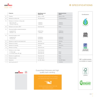 64
LINE
Certifications
FSC®
certified products
are available on request
Children & Schools
0.8
mm
The sample swatches shown in this catalogue
only represent the designs, colours & finishes.
For the actual thickness, please refer to the
above samples, alongside.
Guaranteed thickness and high
quality back sanding
Properties Specification as per CenturyLaminates
IS:2046-1995 0.8mm
01 Thickness 0.8mm ( ±10%) 0.8mm( ± 5%)
02 Resistance to surface wear 350 (Revolutions) >350 (Revolutions)
03 Resistance to immersion in boiling water
- Mass increase (%) 12.0%(Max) 7.0%(Max)
- Thickness increase (%) 14.0%(Max) 8.0%(Max)
04 Resistance to dry heat at 180°C Should pass test Passes
05 Dimensional stability a deviated temperature
- Longitudinal (%) 0.625% (Max) 0.40%(Max)
- Transverse (%) 1.10%(Max) 0.80%(Max)
06 Dimensional stability at 20°C
- Longitudinal (%) 0.425%(Max) 0.32%(Max)
- Transverse (%) 0.625%(Max) 0.52%(Max)
07 Resistance to impact by small diameter ball 20N (Min) 25N(Min)
08 Resistance to cracking Should pass test Passes
09 Resistance to scratching 2N (Min) 2.5N( Min )
10 Resistance to staining Should pass test Passes
11 Resistance to colour change Wood Standard
1. In Xenon light Should pass test Passes
2. In enclosed Carbon ARC light Should pass test Passes
12 Resistance to cigarette burns Should pass test Passes
13 Resistance to steam Should pass test Passes
14 Appearance No ABC Defects No ABC Defects
15 Specific gravity gm/cm3 1.33( Min)
SPECIFICATIONS
 