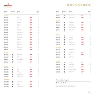 62
LINE
TEXTURES INDEX
Design Textures Design Page
Code Premium Name No.
GLOSS
80101 G White New 22
80113 G Frosty White New 21
80121 G Ivory New 22
80193 G Lunan Red New 22
80195 G Blood Red New 21
80204 G Chiffon New 22
80232 G Grey New 20
80248 G Deep Blue New 20
80429 G Heritage Walnut New 25
80434 G Cherry Wood New 25
80492 G Rose Wood New 24
80675 G Wenge Brew New 23
80676 G Wenge Cream New 23
80749 G Magic Elm New 24
83435 G Ebony Belts New 25
83441 G Burma Teak New 24
83532 G Highland Pine New 25
83541 G Sapeli New 24
84851 G Modern Marmor New 19
84852 G Fancy Marmor New 19
FLORA
80113 FL 1 Frosty White New 26
80195 FL 1 Blood Red New 26
80429 FL 1 Heritage Walnut New 28
80643 FL 1 Dyed Oak Black New 28
83532 FL 1 Highland Pine New 28
84427 FL 1 Cairo Walnut New 28
KOFAL
80121 KF 1 Ivory New 30
80232 KF 1 Grey New 31
80293 KF 1 Black New 30
80675 KF 1 Wenge Brew New 31
80676 KF 1 Wenge Cream New 31
80839 KF 1 Graphite Sand New 31
SALURAN
80113 SA 1 Frosty White New 33
80195 SA 1 Blood Red New 33
80204 SA 1 Chiffon New 32
80219 SA 1 Mandarin Garnet New 32
Design Textures Design Page
Code Premium Name No.
80675 SA 1 Wenge Brew New 33
80676 SA 1 Wenge Cream New 33
TAFAFA
80113 TF 1 Frosty White New 34
80195 TF 1 Blood Red New 34
80429 TF 1 Heritage Walnut New 35
80469 TF 1 Natural Mahogany New 35
80675 TF 1 Wenge Brew New 35
80676 TF 1 Wenge Cream New 35
VILNIS
80113 VL 1 Frosty White New 38
80193 VL 1 Lunan Red New 36
80255 VL 1 Phiroja Blue New 38
80261 VL 1 Lavender New 36
83547 VL 1 Larch Strings New 38
84419 VL 1 Awadh Walnut New 38
GLITTERS
80113 GT 1 Frosty White 41
80127 GT 1 Almond Ivory 41
80193 GT 1 Lunan Red New 40
80293 GT 1 Black New 40
80532 GT 1 Douglas Pine 41
80675 GT 1 Wenge Brew 41
SKORPA
80539 SP 1 Forest Pine New 42
80675 SP 1 Wenge Brew New 44
83386 SP 1 Gravel Oak New 44
83443 SP 1 Kalahari Teak New 43
83452 SP 1 Evaluzion Ash Teak New 43
83532 SP 1 Highland Pine New 42
83547 SP 1 Larch Strings New 44
The number inside the triangle indicates the Texture Premium.
For eg. a triangle with “3” means “3” Premium and likewise.
Textures Index Legend
1 2 3 4 5 6
 