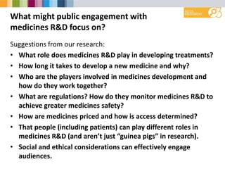 What might public engagement with
medicines R&D focus on?
Suggestions from our research:
• What role does medicines R&D play in developing treatments?
• How long it takes to develop a new medicine and why?
• Who are the players involved in medicines development and
how do they work together?
• What are regulations? How do they monitor medicines R&D to
achieve greater medicines safety?
• How are medicines priced and how is access determined?
• That people (including patients) can play different roles in
medicines R&D (and aren’t just “guinea pigs” in research).
• Social and ethical considerations can effectively engage
audiences.
 