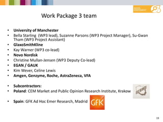 Work Package 3 team
• University of Manchester
• Bella Starling (WP3 lead), Suzanne Parsons (WP3 Project Manager), Su-Gwan
Tham (WP3 Project Assistant)
• GlaxoSmithKline
• Kay Warner (WP3 co-lead)
• Novo Nordisk
• Christine Mullan-Jensen (WP3 Deputy Co-lead)
• EGAN / GAUK
• Kim Wever, Celine Lewis
• Amgen, Genzyme, Roche, AstraZeneca, VFA
• Subcontractors:
• Poland: CEM Market and Public Opinion Research Institute, Krakow
• Spain: GFK Ad Hoc Emer Research, Madrid
19
 