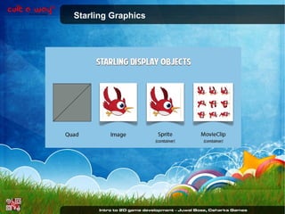 Starling Graphics

 