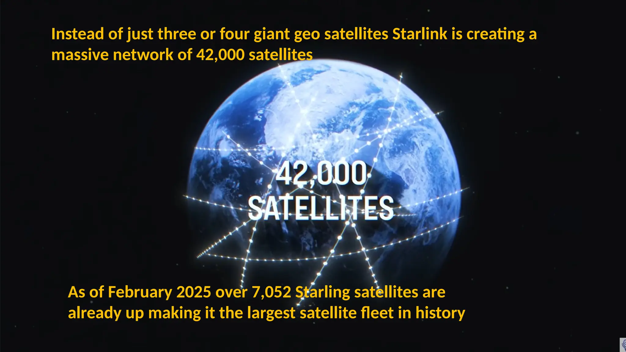 Instead of just three or four giant geo satellites Starlink is creating a
massive network of 42,000 satellites
As of February 2025 over 7,052 Starling satellites are
already up making it the largest satellite fleet in history
 
