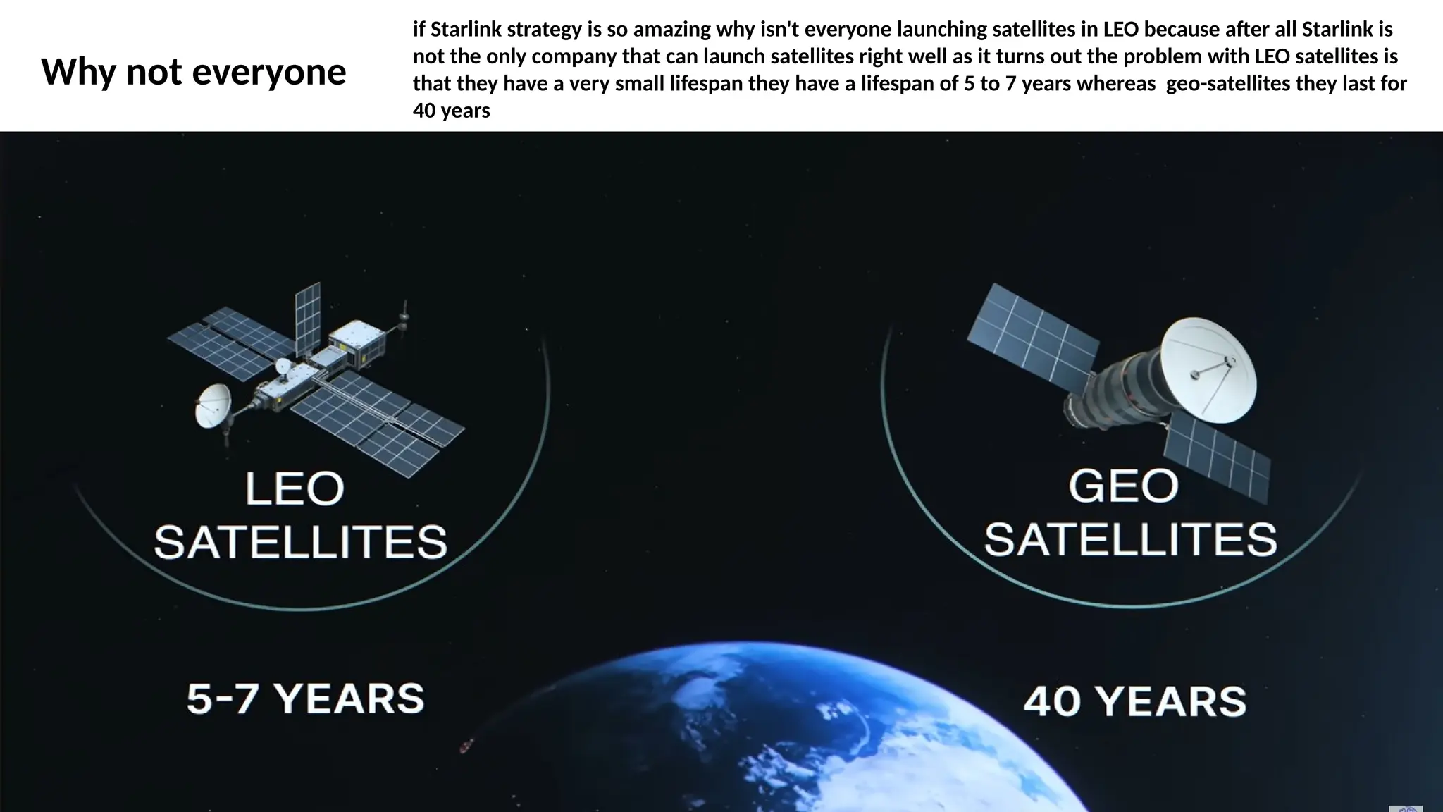 Why not everyone
if Starlink strategy is so amazing why isn't everyone launching satellites in LEO because after all Starlink is
not the only company that can launch satellites right well as it turns out the problem with LEO satellites is
that they have a very small lifespan they have a lifespan of 5 to 7 years whereas geo-satellites they last for
40 years
 