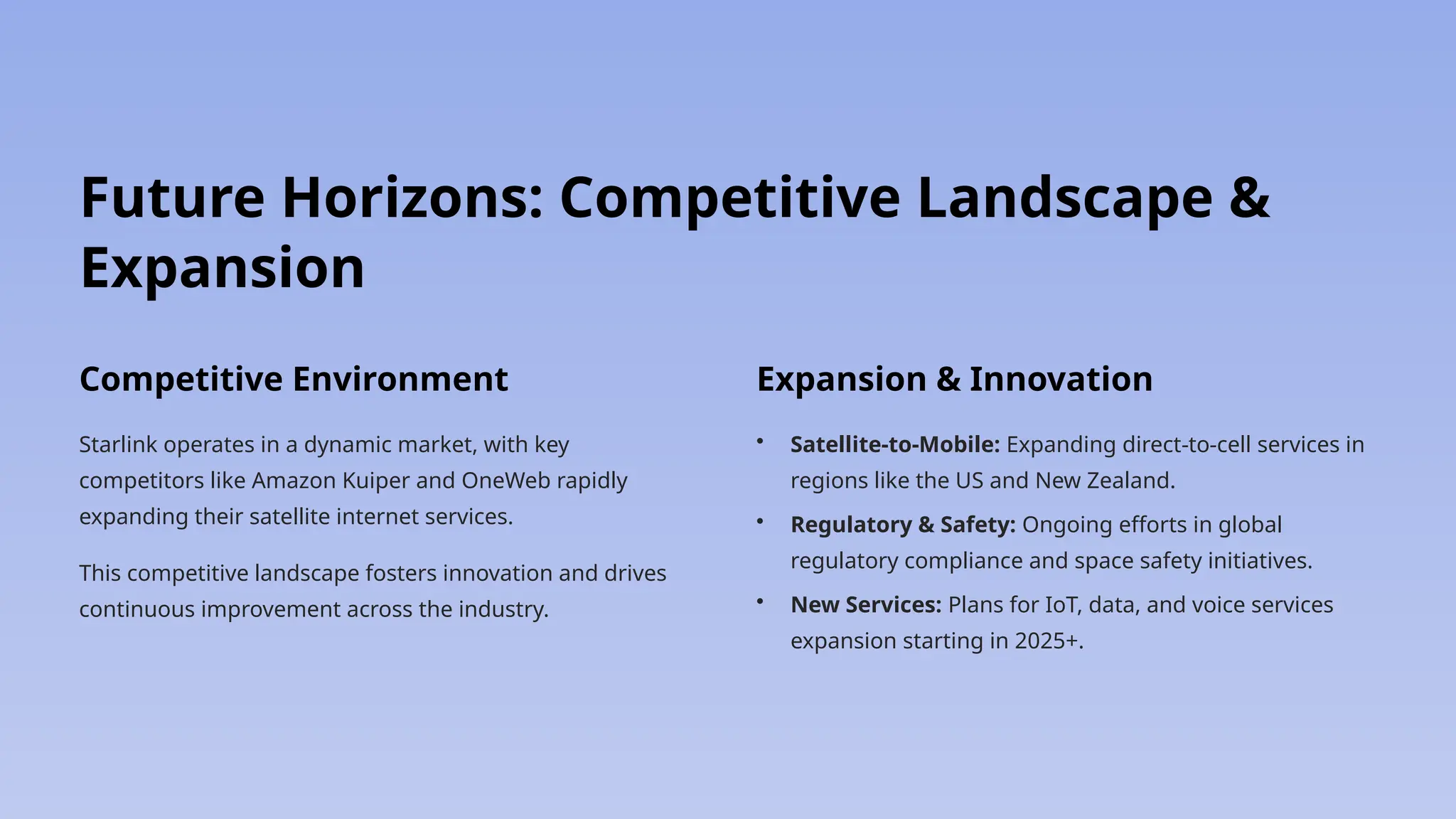 Future Horizons: Competitive Landscape &
Expansion
Competitive Environment
Starlink operates in a dynamic market, with key
competitors like Amazon Kuiper and OneWeb rapidly
expanding their satellite internet services.
This competitive landscape fosters innovation and drives
continuous improvement across the industry.
Expansion & Innovation
• Satellite-to-Mobile: Expanding direct-to-cell services in
regions like the US and New Zealand.
• Regulatory & Safety: Ongoing efforts in global
regulatory compliance and space safety initiatives.
• New Services: Plans for IoT, data, and voice services
expansion starting in 2025+.
 