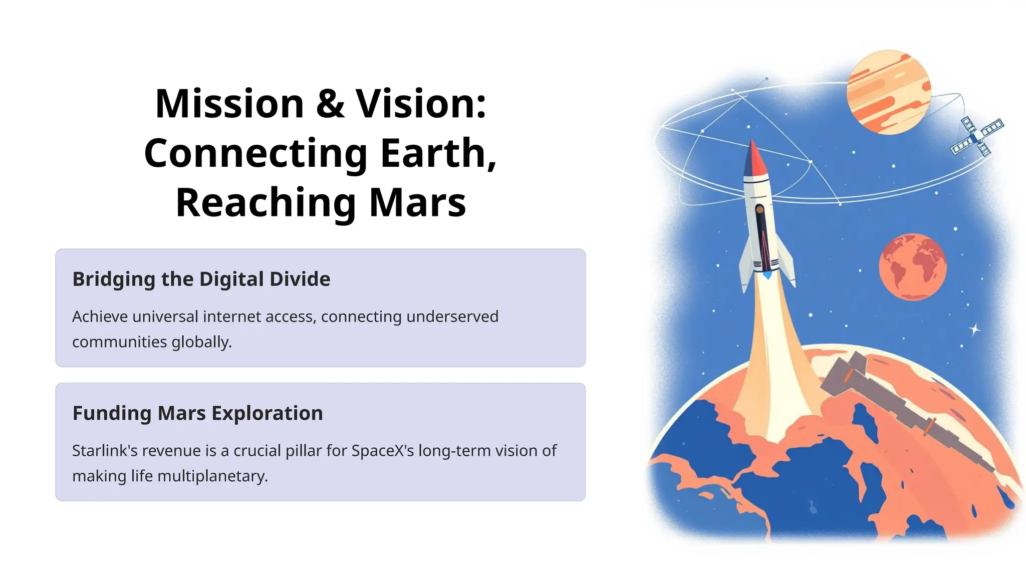 Mission & Vision:
Connecting Earth,
Reaching Mars
Bridging the Digital Divide
Achieve universal internet access, connecting underserved
communities globally.
Funding Mars Exploration
Starlink's revenue is a crucial pillar for SpaceX's long-term vision of
making life multiplanetary.
 