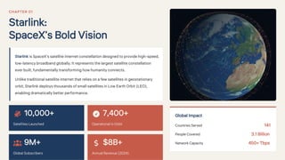 Starlink by SpaceX: Revolutionizing Global Satellite Internet ...