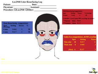 CONFIDENTIAL Palomar
Row 3
Deep Resurfacing (suggestions)
Spot Setting Passes %
Overlap
6 mm 9-0-0 2 50
6 mm 9-3-7 2 50
Mild Resurfacing (suggestions)
Spot Setting Passes % Overlap
10 mm 9-0-0 4 50
Notes:
_____________________________________________________________________________________________________________________
_____________________________________________________________________________________________________________________
Lux2940 Color Resurfacing Log
Patient: __________________ Date: _________________
Physician: _______________ Assistant: _______________
Procedure: Lux2940 Other: _____________________
Under Eye (suggestions)- all 50% overlap
Spot Setting Passes
Thin skin 10 0-3-7 4
Thick skin 6 5-0-0 2
(then) 6 5-3-7 2
Consider 1 extra pass 50% overlap on areas :
* Pigment 6mm 5-0-0
* Wrinkles 6mm 9-3-7
 