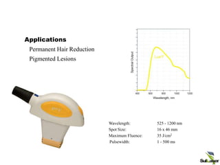CONFIDENTIAL | ©
2008 Palomar Medical
Wavelength: 525 - 1200 nm
Spot Size: 16 x 46 mm
Maximum Fluence: 35 J/cm2
Pulsewidth: 1 - 500 ms
Applications
• Permanent Hair Reduction
• Pigmented Lesions
LuxY
™
Pulsed Light Handpiece
 