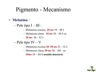 Pigmento - Mecanismo
• Melanina :
– Pele tipo I – III :
– Melanoses escuras 20 ms 34 – 40 J
– Melanoses claras 10 ms 34 – 38 J ou
20 ms 38 – 52 J
– Pele tipo IV – V
– Melanoses escuras 20 /30 ms 22 – 32 J
– Melanoses claras 20 ms 30 – 36J ou
10ms 34 – 36J ( usando mascara)
 