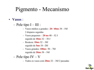 Pigmento - Mecanismo
• Vasos :
– Pele tipo I – III :
– Vasos médios a grandes : 20 / 40ms 38 – 54J
2 disparos seguidas
– Vasos pequenos : 20 ms 40 – 52 J
seguido de 10ms 32 – 38 J
– Rosácea: 10ms 32 – 38J
seguido de 5ms 18 - 20J
- Vasos grandes: 100ms 50 – 70J
seguido de 20ms 38 – 54J
– Pele tipo IV – V
– Todos os vasos com 20ms 32 – 38J 2 passadas
 