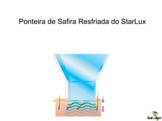 Ponteira de Safira Resfriada do StarLux
 