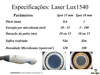 Especificações: Laser Lux1540
Parâmetros Spot 15 mm Spot 10 mm
Pitch (mm) 0.6 1
Energia por microbeam (mJ) 10 - 15 5 - 100
Duração do pulso (ms) 10 ou 15 10 ou 15
Safira resfriada Não Sim
Densidade Microbeams (spots/cm2) 320 100
CONFIDENCIAL Palomar Medical Technologies, Inc.
 