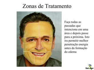 Zonas de Tratamento
Faça todas as
passadas que
intenciona em uma
área e depois passe
para a próxima. Isto
ira permitir melhor
penetração energia
antes da formação
do edema
 