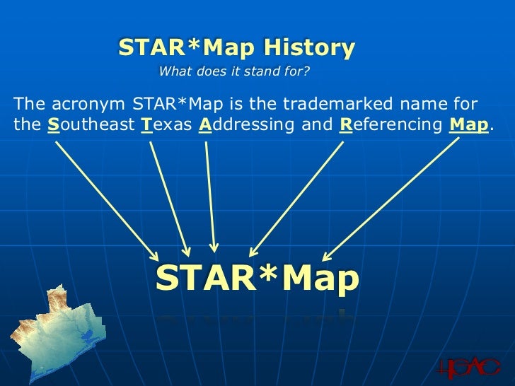 What Is A Star Chart