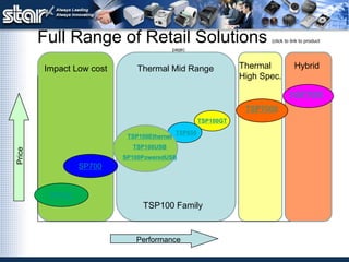 Star Micronics In Many Places