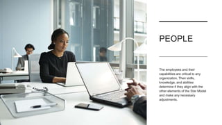 PEOPLE
The employees and their
capabilities are critical to any
organization. Their skills,
knowledge, and abilities
determine if they align with the
other elements of the Star Model
and make any necessary
adjustments.
 