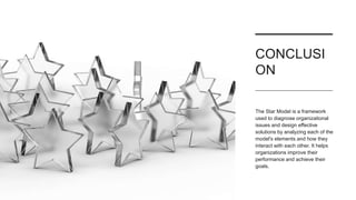 CONCLUSI
ON
The Star Model is a framework
used to diagnose organizational
issues and design effective
solutions by analyzing each of the
model's elements and how they
interact with each other. It helps
organizations improve their
performance and achieve their
goals.
 