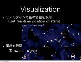 Visualization
?ꥢ륿Ǥȡ
?軭
Get real-time position of stars
Draw star signs
13422
 