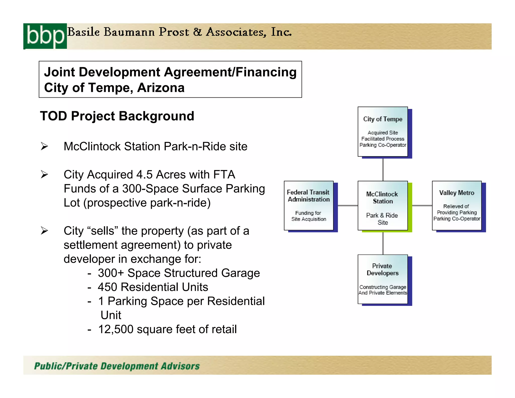 Starnes Financing Tod Presentation