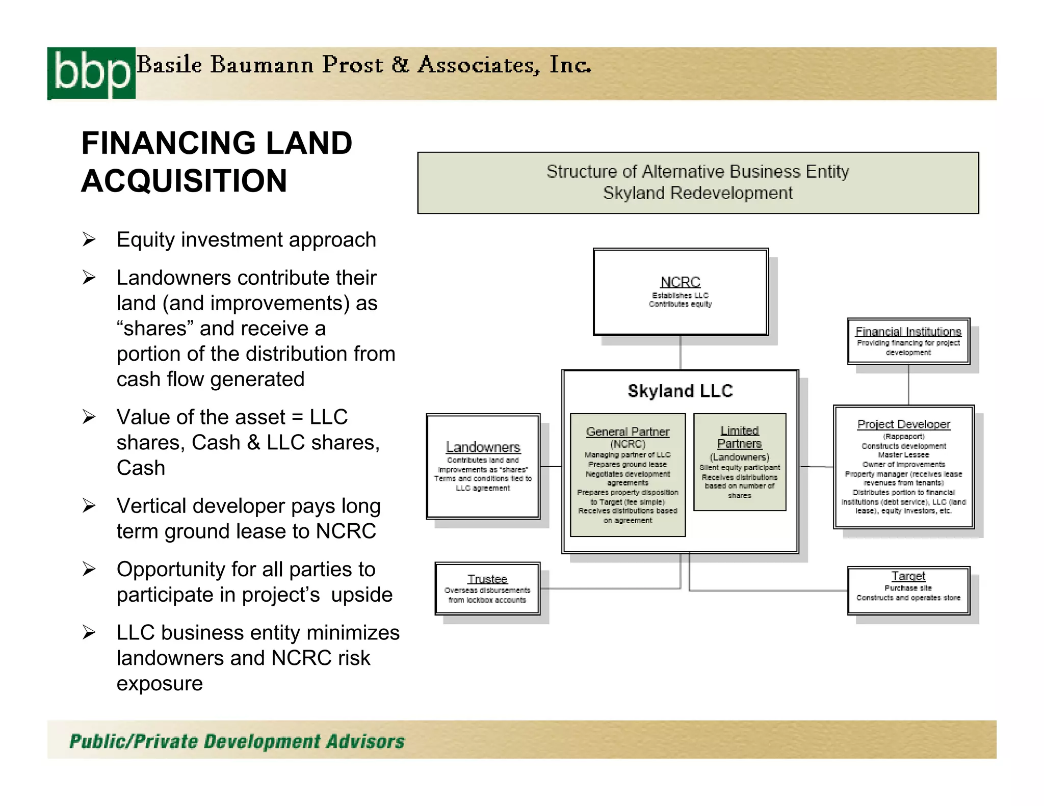 Starnes Financing Tod Presentation