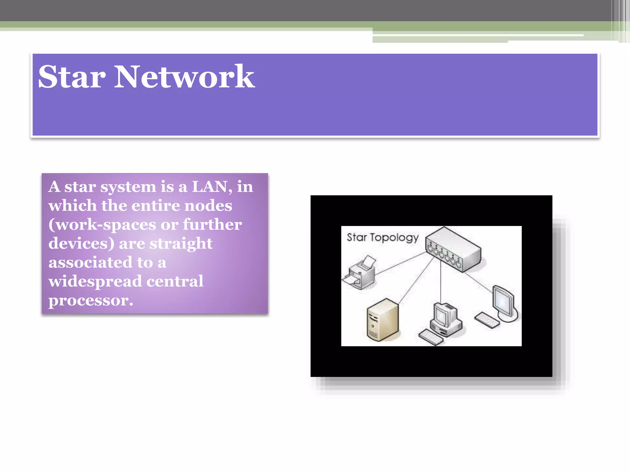 Star Network
A star system is a LAN, in
which the entire nodes
(work-spaces or further
devices) are straight
associated to a
widespread central
processor.
 