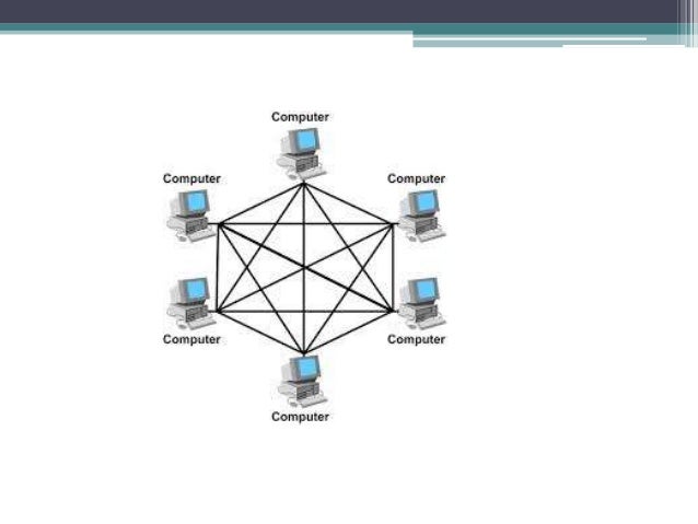 Star network topology advantages and disadvantages